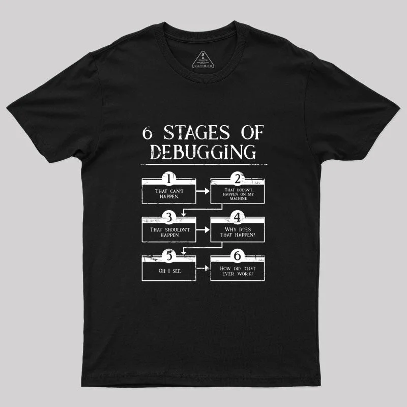 Exquisite Craftsmanship 6 Stages Of Debugging Computer Programming T-Shirt